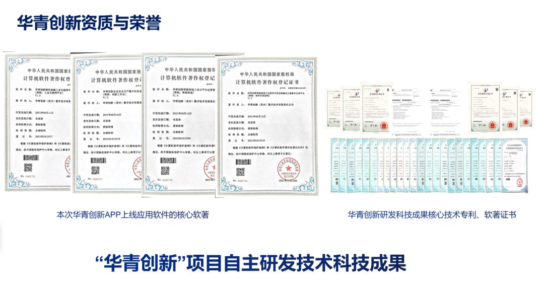 平台孵化的“华青创新”项目获评领军人才项目落地苏州吴江区,APP 正式上线